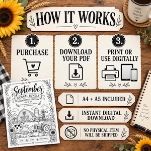 May include: A digital instructional graphic titled HOW IT WORKS with three steps: 1. PURCHASE with a shopping cart icon, 2. DOWNLOAD YOUR PDF with a download icon, and 3. PRINT OR USE DIGITALLY with printer, tablet, and phone icons. Includes A4 and A5 labels.