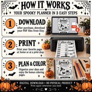 以下が含まれることがあります： HOW IT WORKS YOUR SPOOKY PLANNER IN 3 EASY STEPSというタイトルの説明画像。デジタルダウンロードの手順：1. PDFファイルをダウンロード、2. 自宅でページを印刷、3. 計画と塗り絵。カボチャ、コウモリ、プランナーのイラストが含まれています。