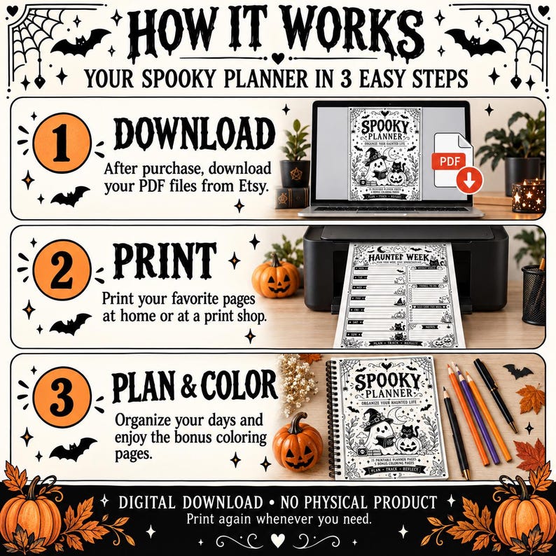 以下が含まれることがあります： HOW IT WORKS YOUR SPOOKY PLANNER IN 3 EASY STEPSというタイトルの説明画像。デジタルダウンロードの手順：1. PDFファイルをダウンロード、2. 自宅でページを印刷、3. 計画と塗り絵。カボチャ、コウモリ、プランナーのイラストが含まれています。