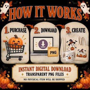 Puede incluir: Un gr&aacute;fico de instrucciones titulado HOW IT WORKS con tres pasos: 1. PURCHASE con una calabaza en un carrito de compras, 2. DOWNLOAD con una laptop y carpeta PNG, y 3. CREATE con una sudadera, taza y bolsa de tela con dise&ntilde;o de fantasmas.