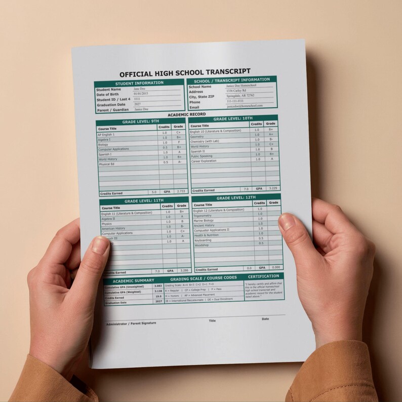 Transcript Border Homeschool High School Transcript System Lite | Google Sheets GPA ...