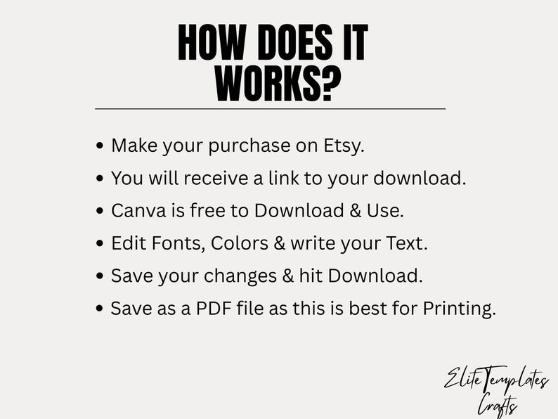 May include: A cream-colored graphic with the text "HOW DOES IT WORKS?" in bold black letters. Below, bullet points detail the process: purchase on Etsy, download link, Canva use, edit text, save changes, and save as PDF. The Elite Templates Crafts logo is at the bottom.