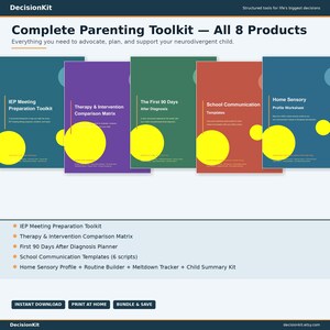 Op de afbeelding: Afbeelding van de Complete Parenting Toolkit met alle 8 producten. De toolkit bevat hulpmiddelen voor IEP-vergaderingen, therapievergelijking en schoolcommunicatie. De tekst luidt: "Alles wat je nodig hebt om je neurodivergente kind te ondersteunen, te plannen en te begeleiden."