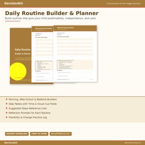Könnte beinhalten: Ein digitaler Daily Routine Builder & Planner mit dem Text "Daily Routine Builder & Planner". Der Planer enthält Abschnitte für Morgen-, Nachmittags- und Abendroutinen. Er verfügt über Schritttabellen, Referenzlisten und Reflexionsaufforderungen. Das Format ist US Letter 21,59cm x 27,94cm.