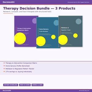 Może przedstawiać: Pakiet trzech produktów cyfrowych: Therapy & Intervention Comparison Matrix, Home Sensory Profile Worksheet i Meltdown & Regulation Pattern Tracker. Każdy produkt ma inny kolor okładki z dużym żółtym okręgiem. Tekst "Therapy Decision Bundle" znajduje się na górze.