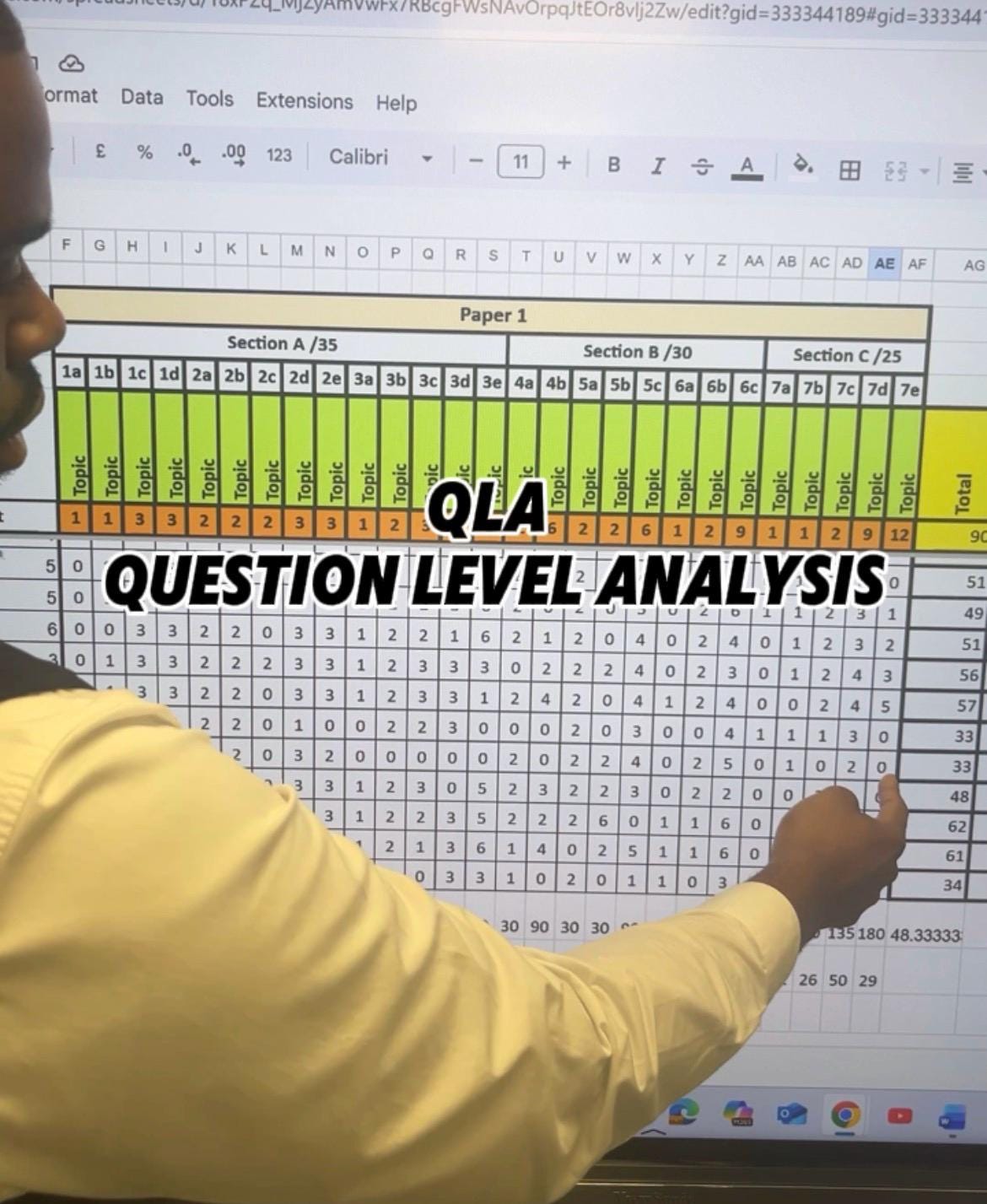 Question Level Chart Question Level Analysis Template - Etsy