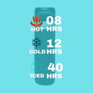 May include: A teal insulated water bottle with a flip-top lid. The bottle has white text and icons showing it keeps contents hot for 8 hours, cold for 12 hours, and iced for 40 hours. The background is a solid teal colour.