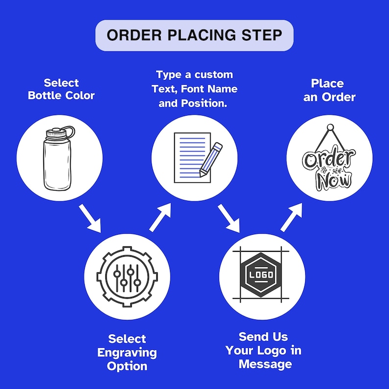 Laser Engraved Stanley 24oz IceFlow Fast Flow Bottle, Personalized Stainless Steel Bottle with integrated cap holder and Lid, Travel & Sport