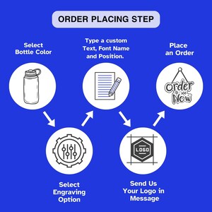 Personalized 32oz HydroJug Traveler Tumbler with Flip Straw & Handle, Laser Engraved Stainless Steel Leak-Proof, Fits in Cup Holder