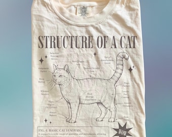 Può includere: T-shirt color crema con un grafico di un diagramma di gatto etichettato "Structure of a Cat". Il diagramma include etichette umoristiche come "Boop Button" e "Zoomie Thrusters". La maglietta ha anche il testo "FIG. 4. BASIC CAT DIAGRAM."