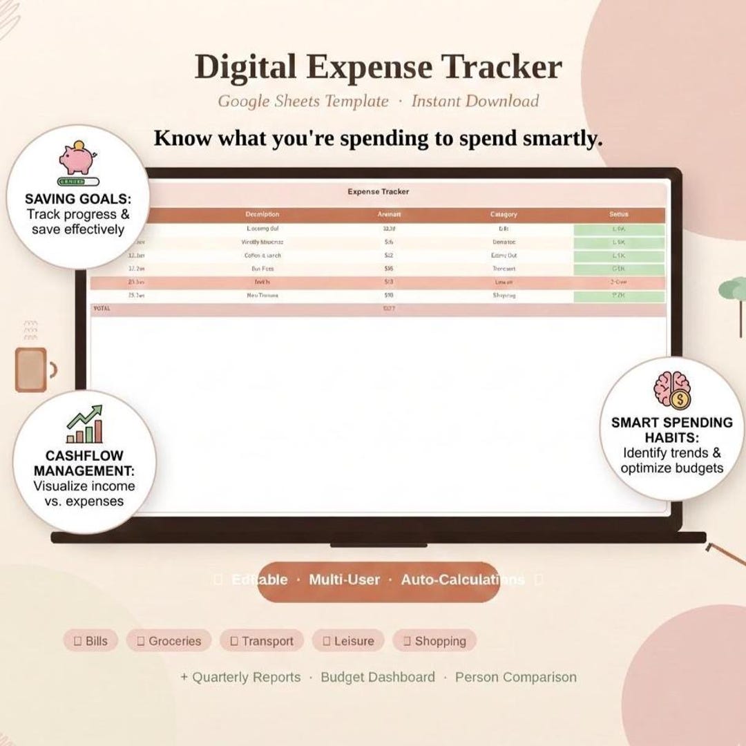 Ultimate Expense Tracker | Google Sheets Template | Monthly Budget ...