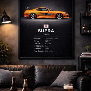 Könnte beinhalten: Orangefarbenes Supra-Poster mit dem Text "SUPRA 1995". Das Poster enthält Motorspezifikationen: 3.0L Inline-6 Turbo, 320 PS, 427 Nm Drehmoment, 0-100 km/h in 5,1s, 1/4 Meile in 13,6s und eine Höchstgeschwindigkeit von 250 km/h. Das Poster ist gerahmt.