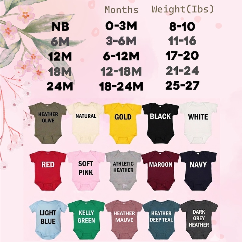 May include: A selection of baby onesies in various colors, including red, black, and gold. The image also displays size and weight information, with sizes ranging from newborn to 24 months and weights from 8 to 27 lbs.