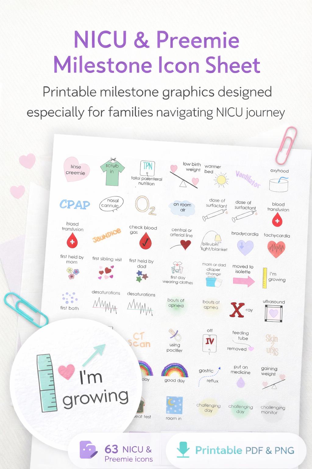 NICU Preemie Milestone Icons, Printable Photo Prop Graphics (digital ...