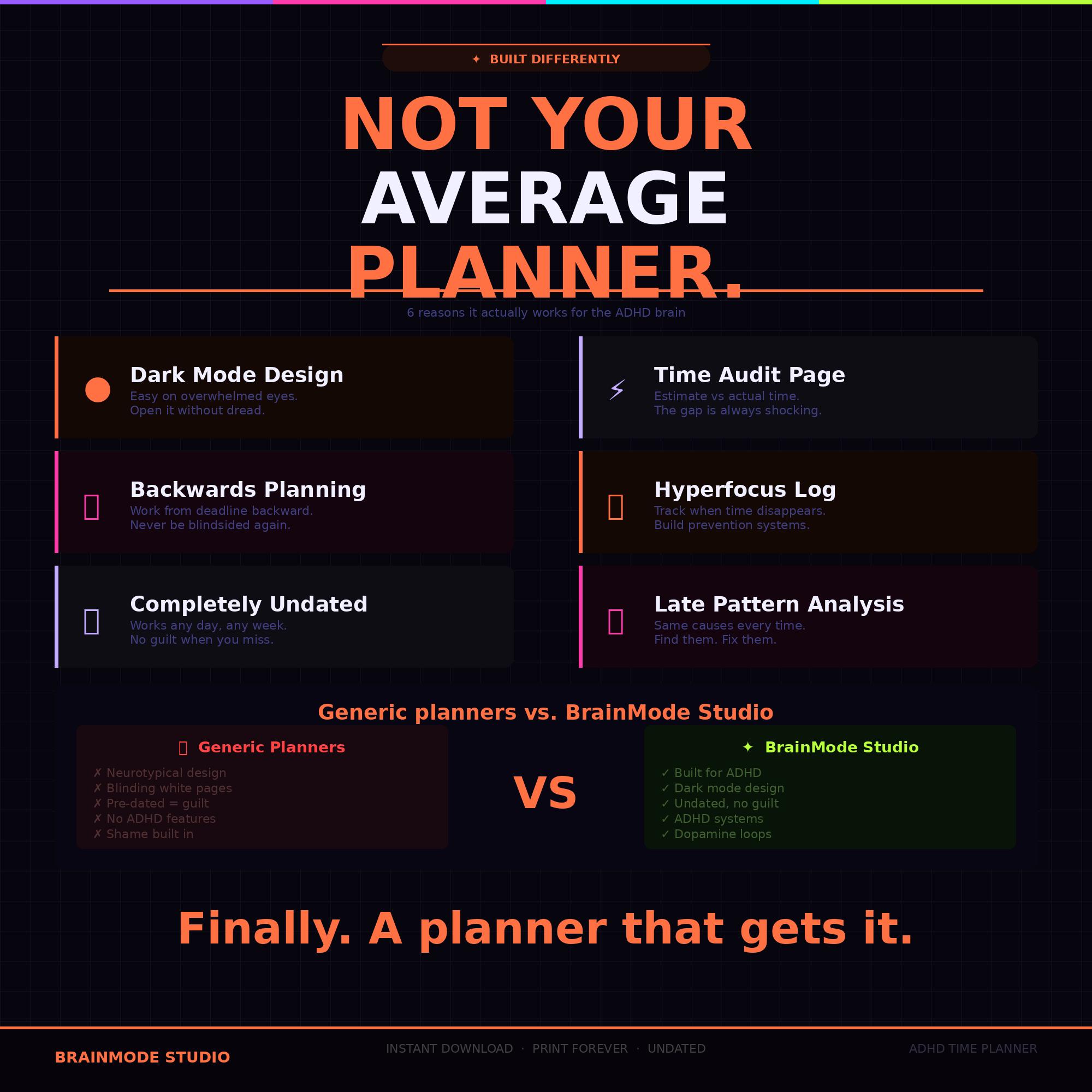 ADHD Time Blindness Planner Printable | Time Management System ...