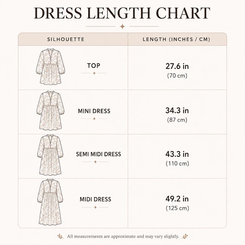 May include: A dress length chart featuring four black line-art illustrations of garments labeled Top, Mini Dress, Semi Midi Dress, and Midi Dress with corresponding lengths of 27.6 in, 34.3 in, 43.3 in, and 49.2 in, including a disclaimer at the bottom.