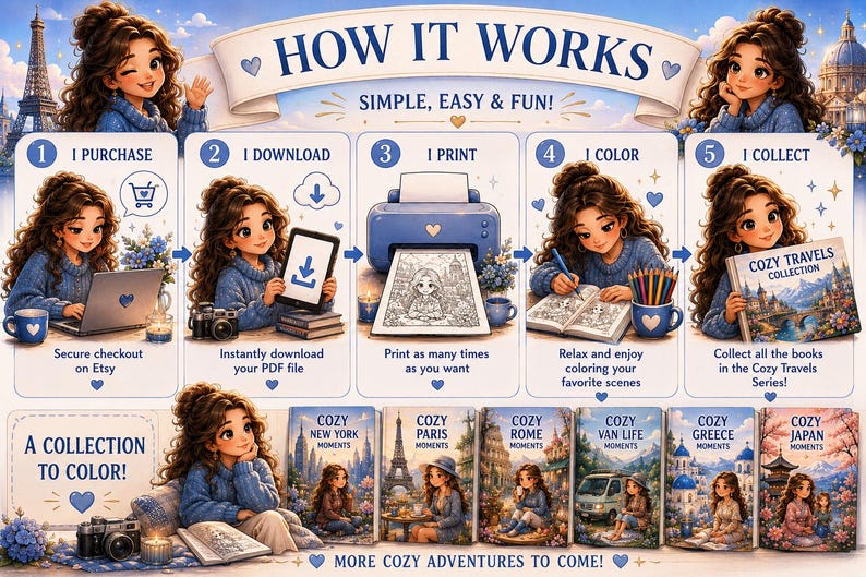 Libro De Colorear Con Agua Reutilizable – Set De Pintura Mágica Con Bolígrafo De Agua | Juguete Educativo Sin Manchas Para Viajes Y Preescolar