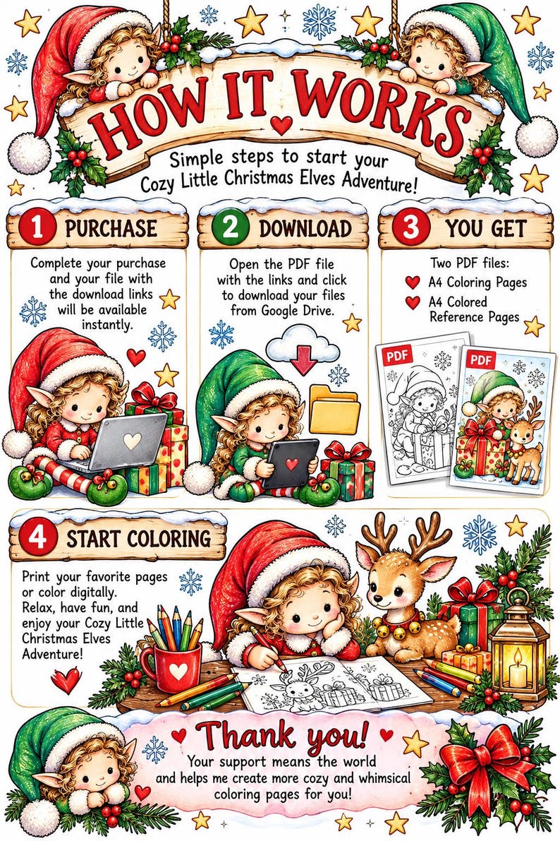 May include: An instructional infographic titled HOW IT WORKS detailing four steps for a digital download. It features illustrations of elves in red and green hats, Christmas gifts, snowflakes, and stars. The text explains the purchase, download, and coloring process for A4 PDF files.