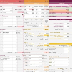 May include: A detailed spreadsheet with multiple color-coded sections for financial planning. The document includes categories for income, expenses, and savings, with text labels and numerical data. The layout is designed for tracking and budgeting.
