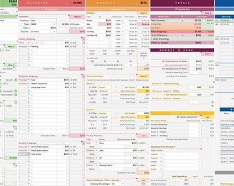 May include: A detailed spreadsheet with multiple color-coded sections for financial planning. The document includes categories for income, expenses, and savings, with text labels and numerical data. The layout is designed for tracking and budgeting.