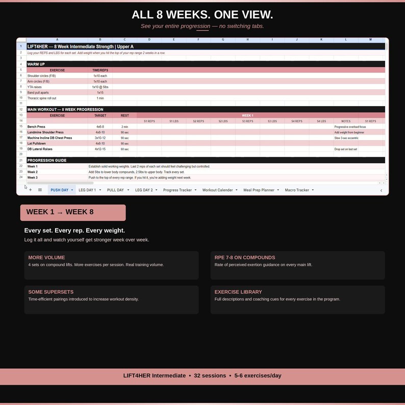 8 Week Intermediate Strength Training Program for Women + Fitness ...