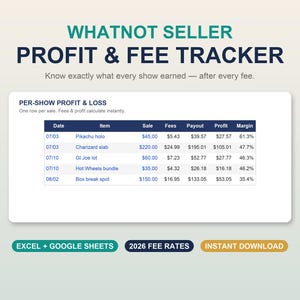 May include: A digital Whatnot Seller Profit & Fee Tracker spreadsheet template. The graphic displays a table titled Per-Show Profit & Loss with columns for Date, Item, Sale, Fees, Payout, Profit, and Margin. Includes Excel + Google Sheets, 2026 Fee Rates, and Instant Download labels.