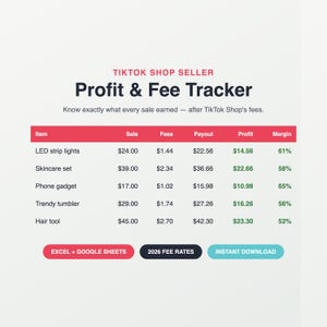 May include: A TikTok Shop Seller Profit & Fee Tracker spreadsheet template. The table displays columns for Item, Sale, Fees, Payout, Profit, and Margin for products like LED strip lights and skincare sets. Includes buttons for Excel, Google Sheets, and 2026 fee rates.