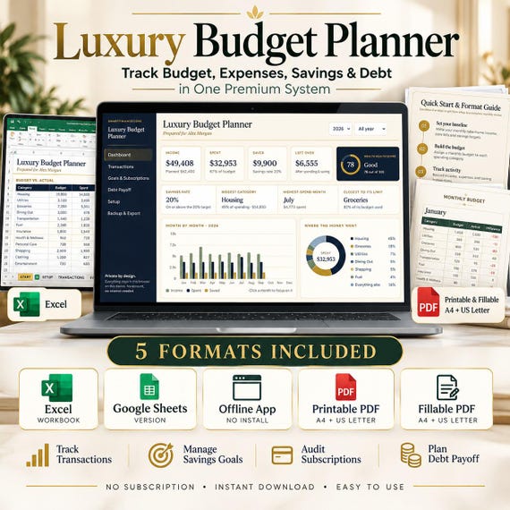 Luxury Budget Planner Spreadsheet | Monthly Budget, Expense Tracker, Savings & Debt Dashboard | Excel, Google Sheets, App + PDFs