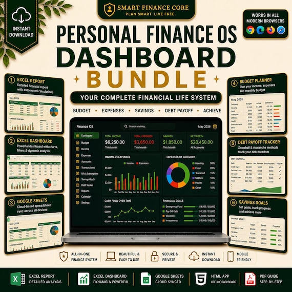 Personal Finance Dashboard Bundle | Budget Planner, Expense Tracker (Excel, Google Sheets, PDF)
