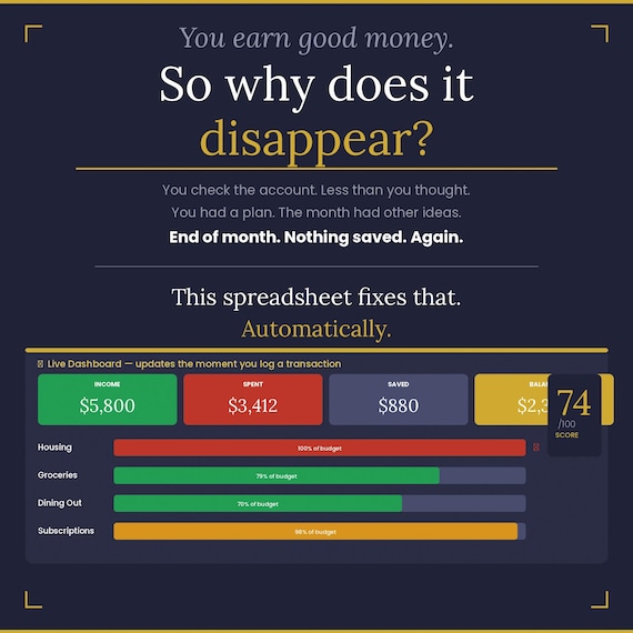 Luxury Budget Planner Spreadsheet | Excel Google Sheets Monthly Template (Digital Download)