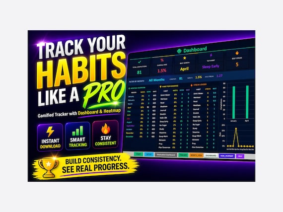 Habit Tracker Excel & Google Sheets Template Dashboard Heatmap Productivity Tracker
