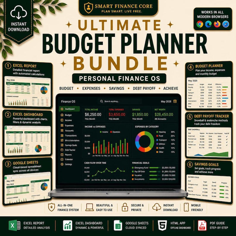 Ultimate Budget Planner Bundle | Personal Finance Dashboard, Expense Tracker, Saving Goal, Debt Payoff | Excel, Google Sheets, HTML App, PDF image 1
