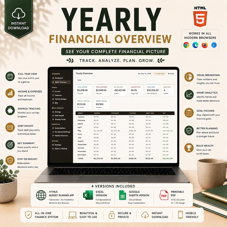 May include: A digital yearly financial overview dashboard displayed on a laptop screen, featuring income, expense, and savings tracking tables. The interface includes sections for monthly budget, debt payoff, and net summary, with icons for various financial tools.