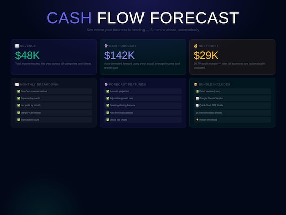 Cash Flow Forecast Spreadsheet: 6-Month Business Projection (Excel, Google Sheets)