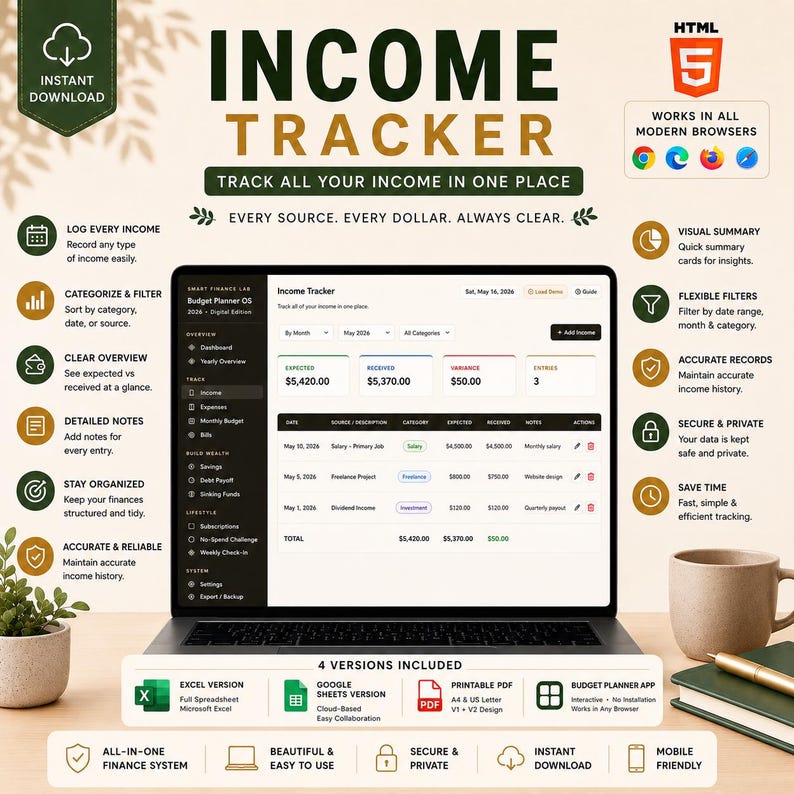 Ultimate Budget Planner Bundle | Personal Finance Dashboard, Expense Tracker, Saving Goal, Debt Payoff | Excel, Google Sheets, HTML App, PDF image 3