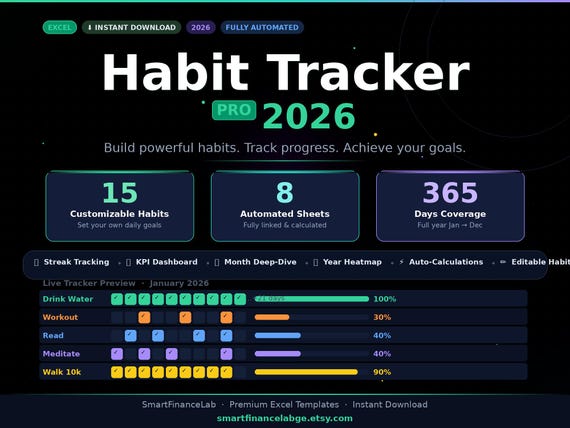 Habit Tracker 2026 Excel & Google Sheets | Goal Planner (Digital Download)