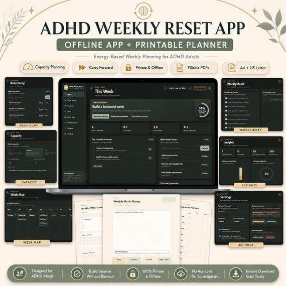 ADHD Weekly Reset Planner, Offline Weekly Planner App, Sunday Reset Routine, Brain Dump, Energy Based Weekly Review, Fillable Printable PDF