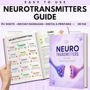 Neurotransmitters Guide Printable, Brain Chemistry Study Notes, Psychology Cheat Sheet, Nursing Study Guide PDF