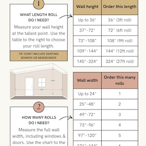 Puede incluir: Una "Gu&iacute;a de medici&oacute;n" beige y blanca para empapelar. La gu&iacute;a incluye tablas para determinar la longitud correcta del rollo en funci&oacute;n de la altura de la pared y el n&uacute;mero de rollos necesarios en funci&oacute;n de la anchura de la pared. Incluye un diagrama de una habitaci&oacute;n.
