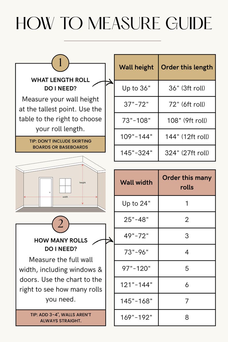 Puede incluir: Una "Gu&iacute;a de medici&oacute;n" beige y blanca para empapelar. La gu&iacute;a incluye tablas para determinar la longitud correcta del rollo en funci&oacute;n de la altura de la pared y el n&uacute;mero de rollos necesarios en funci&oacute;n de la anchura de la pared. Incluye un diagrama de una habitaci&oacute;n.