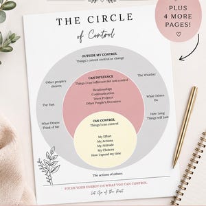 Circle of Control Worksheet Bundle | Editable Canva Therapy Template (Digital Download)