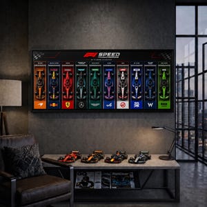 LEGO Speed F1 Displayaffisch | Speed Champions Väggkonst (10 bilar) | Digital modellbilsamlingstryck | Garagedekor | Direktnedladdning