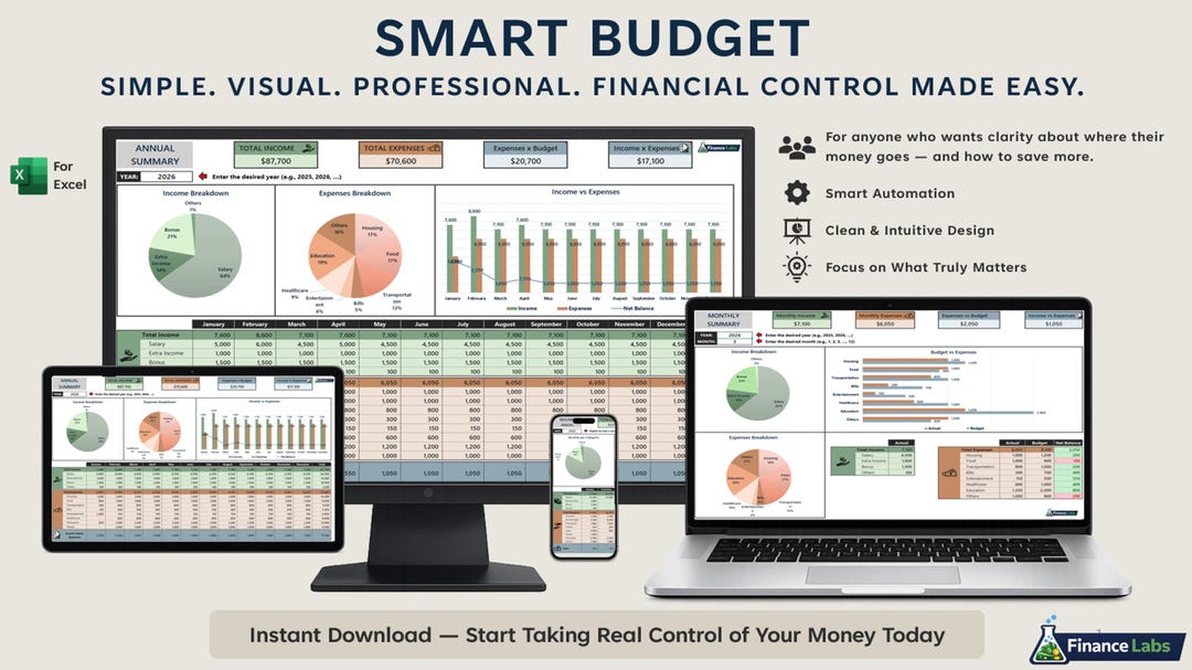Smart Budget Excel Spreadsheet – Simple Monthly Budget Planner, Expense ...