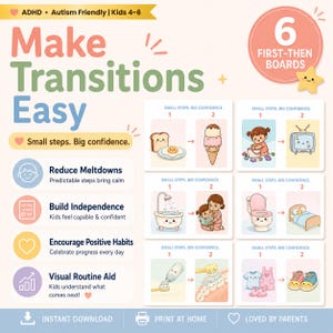 May include: Colorful educational visual aid for kids aged 4-6, labeled "Make Transitions Easy." Features six "First-Then Boards" with illustrations of daily routines. Includes text: "ADHD • Autism Friendly." Promotes independence and positive habits.
