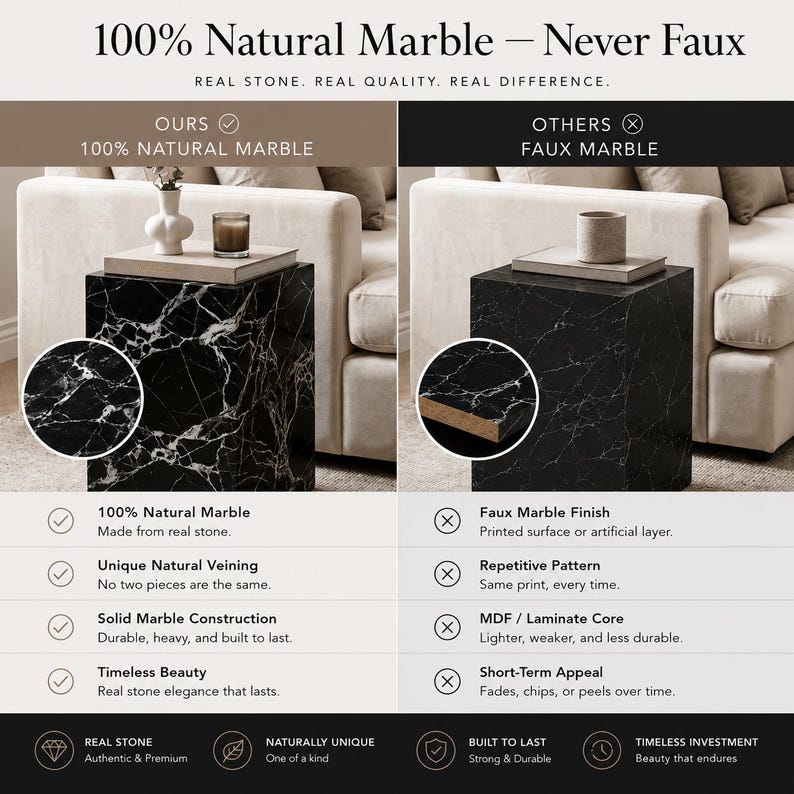 DESIGNED FOR ELEVATED INTERIORS

Perfect as:
• End Table
• Side Table
• Bedside Table
• Accent Pedestal
• Sculptural Decor Piece