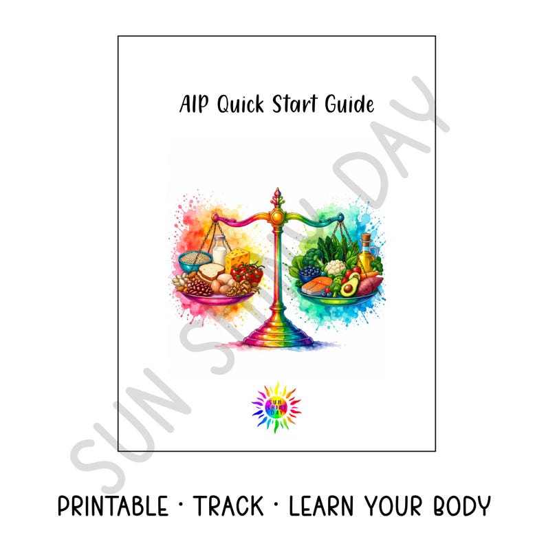 AIP Diet Quick Start Guide Printable | Autoimmune Protocol Planner (PDF ...