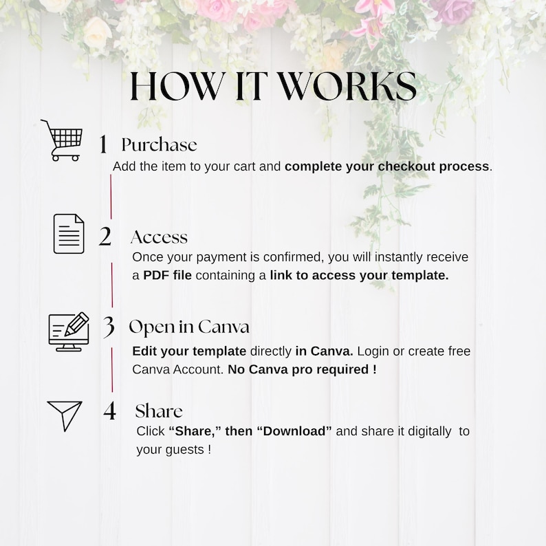 White Roses Elegant Wedding Video Invitation – Editable Animated Canva Template – Black and White Neutral Digital Wedding Invite