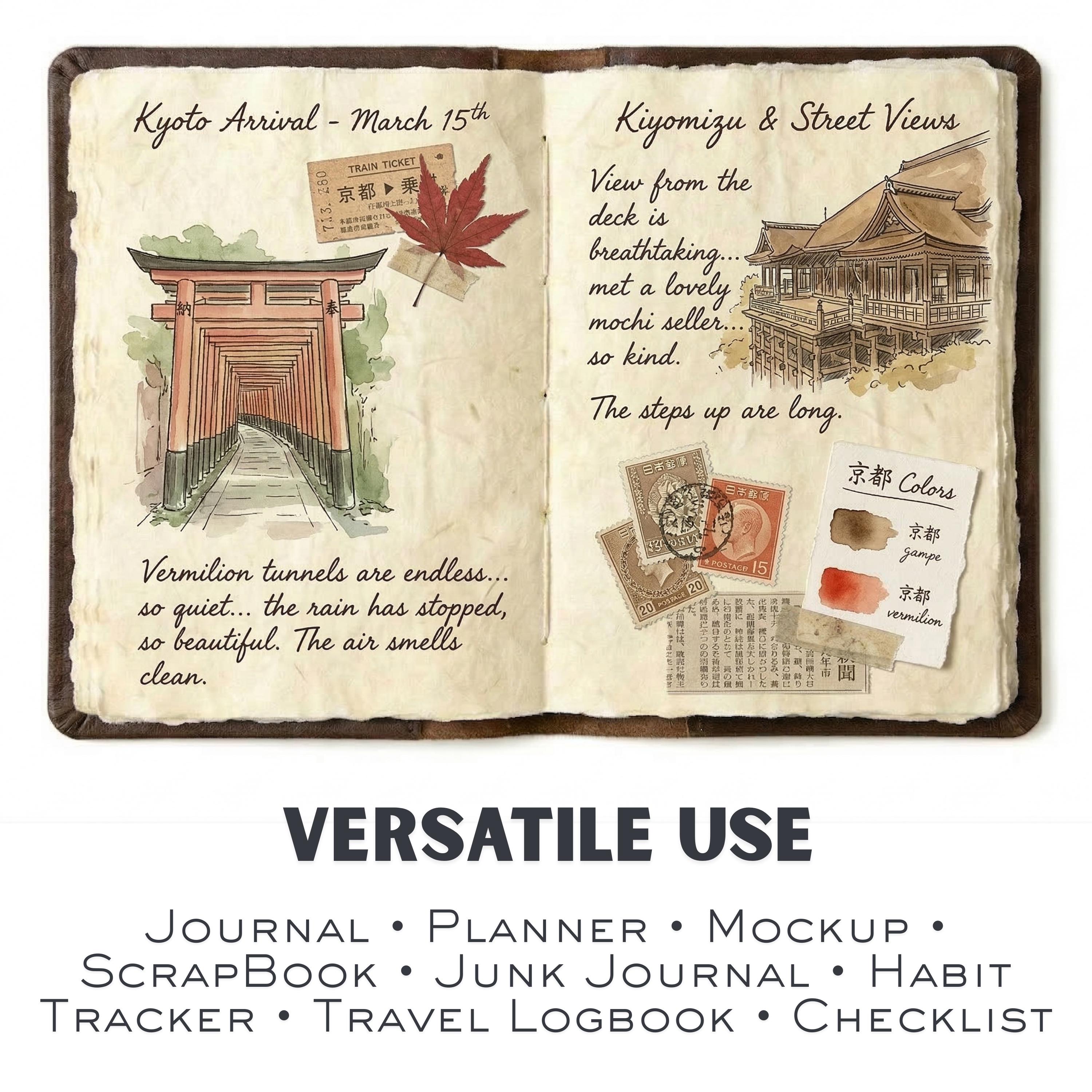 Vintage Notebook Junk Journal Kit – Aged Blank Pages (digital Download ...