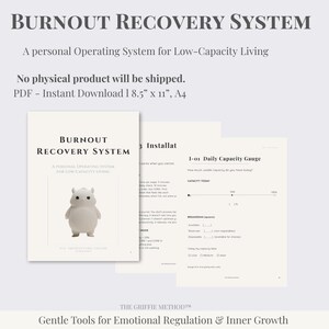 ADHD Burnout Recovery System: Neurodivergent Mental Load Organizer (Digital Download)
