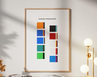 2025 Formel-1-Konstrukteurs-Meisterschaftssaison Minimalistisches Poster | F1 Team Livery Wandkunst